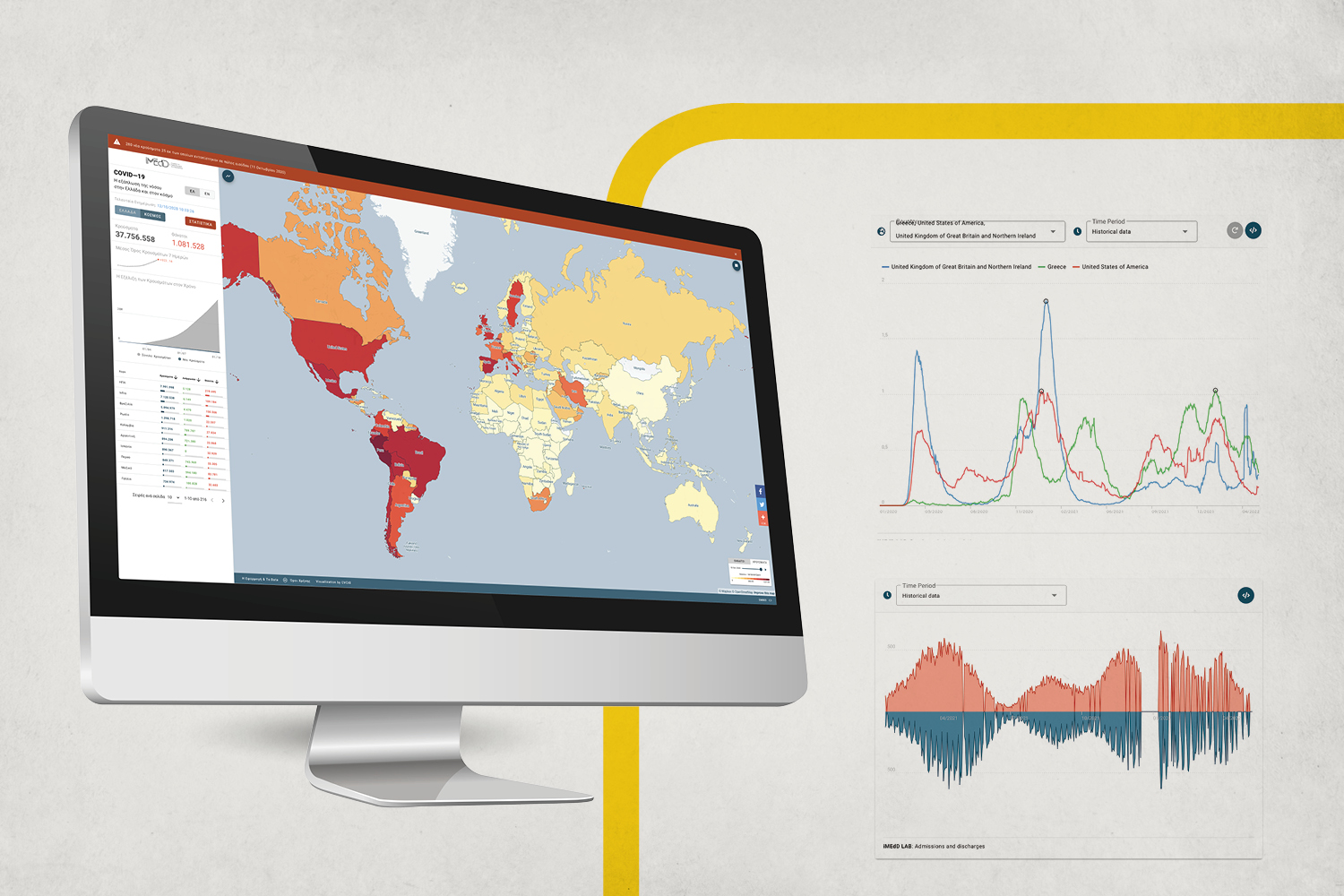 COVID-19 WEB APPLICATION 